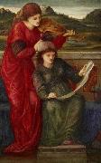 Burne-Jones, Sir Edward Coley Music oil painting